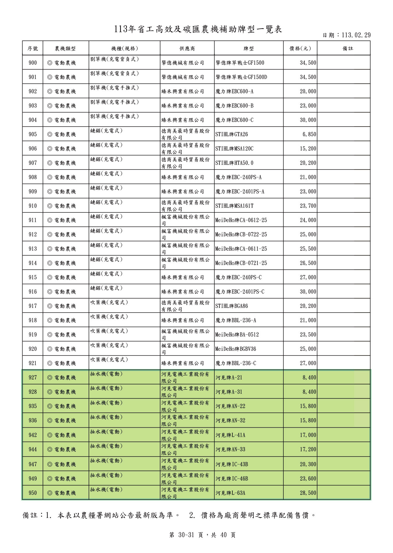 113年省工高效及碳匯農機補助實施計畫 第一階段 開始申辦