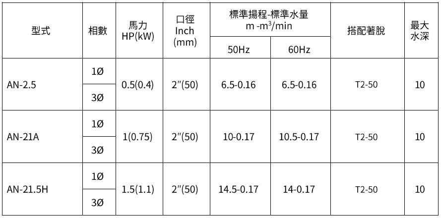 an2.5_21a_21.5h-ct.jpg