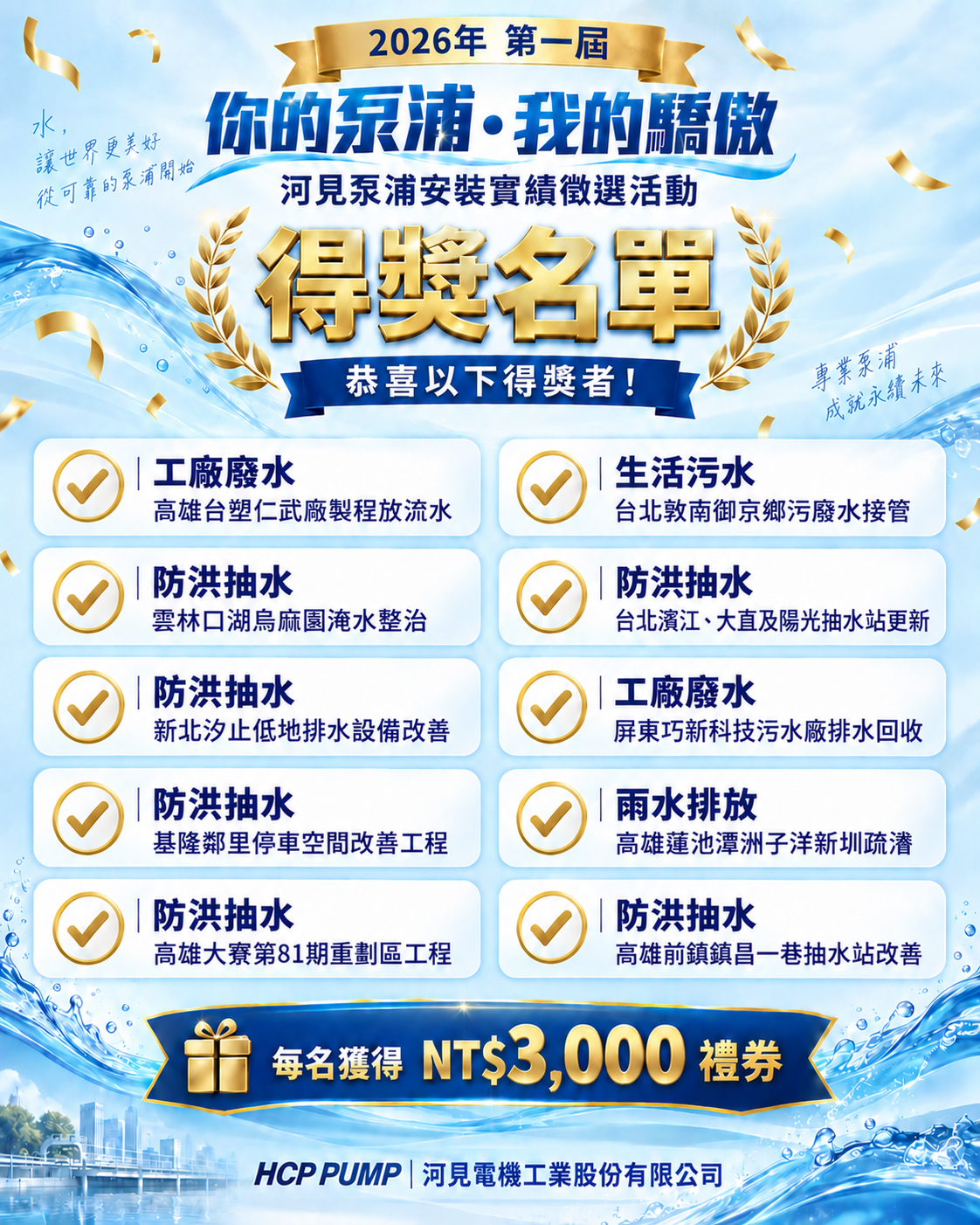 第一屆「你的泵浦・我的驕傲」河見泵浦安裝實績徵稿活動|得獎名單公布 第一屆「你的泵浦・我的驕傲」河見泵浦安裝實績徵稿活動|得獎名單公布